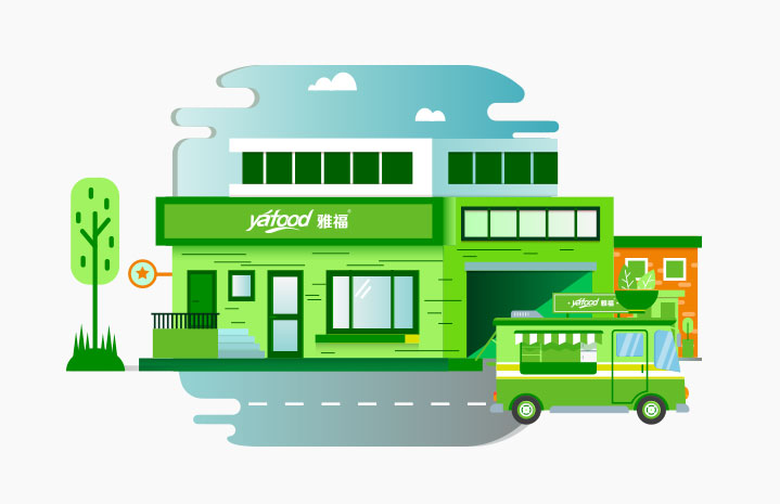 团餐一站式建立
