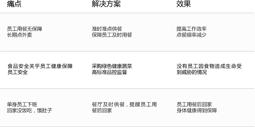 1539588054.png 可口可乐表格.png